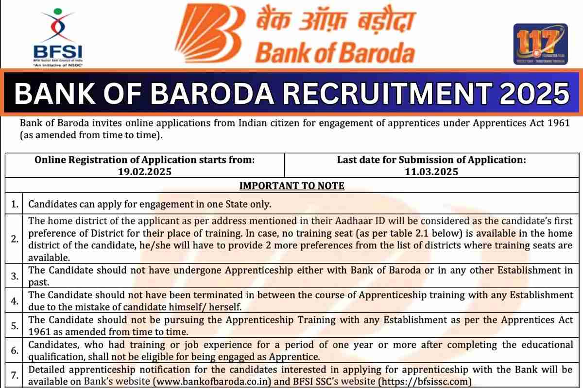 Bank of Baroda Recruitment 2025